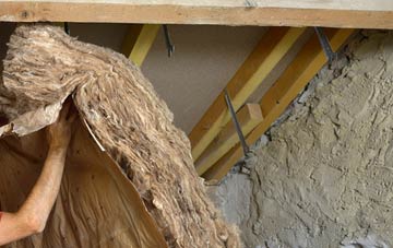 Markinch pitched roof insulation costs